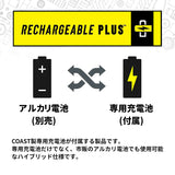 XP80R