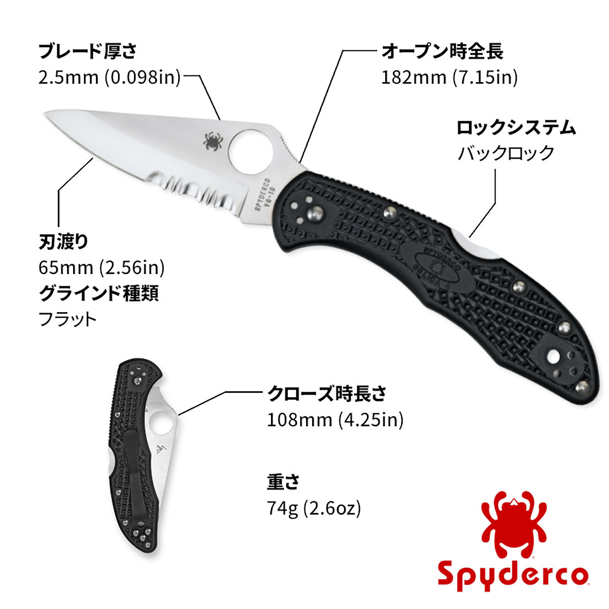 DELICA 4 半波刃