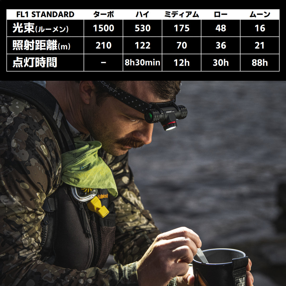 XPH30R – LTJ Shop